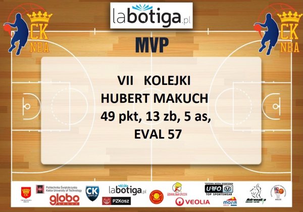 MVP VII kolejki CKNBA