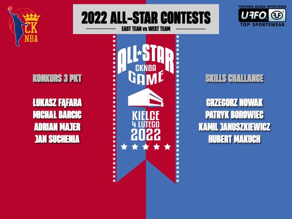 Uczestnicy w konkurach podczas meczu All Star Game ligi CKNBA