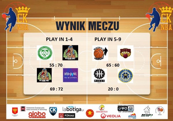 WYNIKI PIERWSZYCH MECZÓW RUNDY PLAY IN
