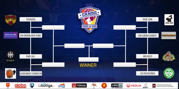 STARTUJEMY Z PUCHAREM LIGI CKNBA