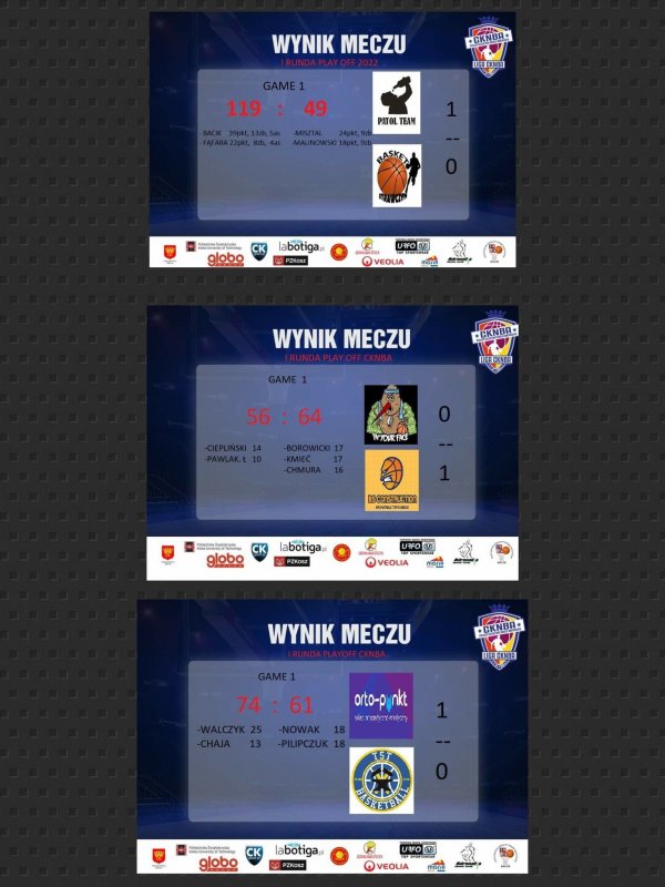 Ruszyła I runda fazy PLAYOFF ligi CKNBA