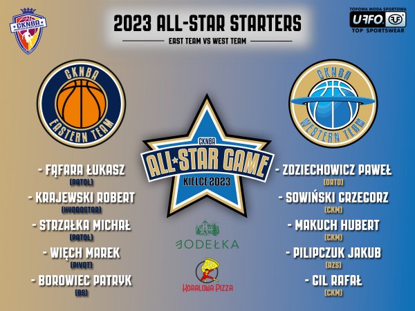 II ALL  STAR GAME CKNBA