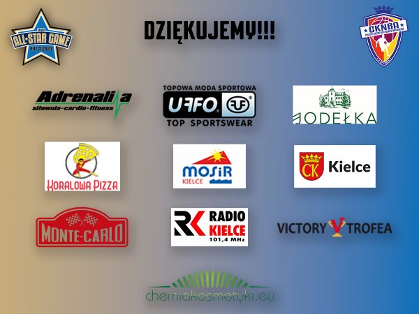 Podziękowania!!!