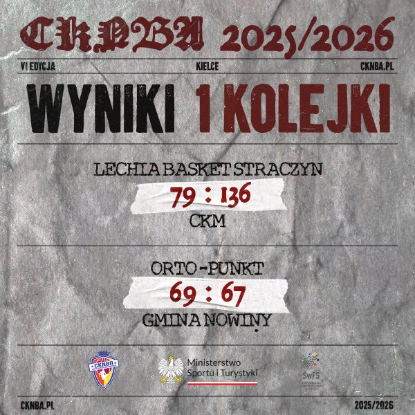 Ruszamy z I kolejką VI edycji PreSezon CKNBA