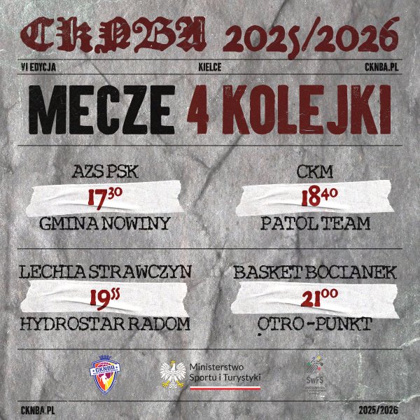 Zapowiedź IV kolejki Vi edycji PreSezon CKNBA