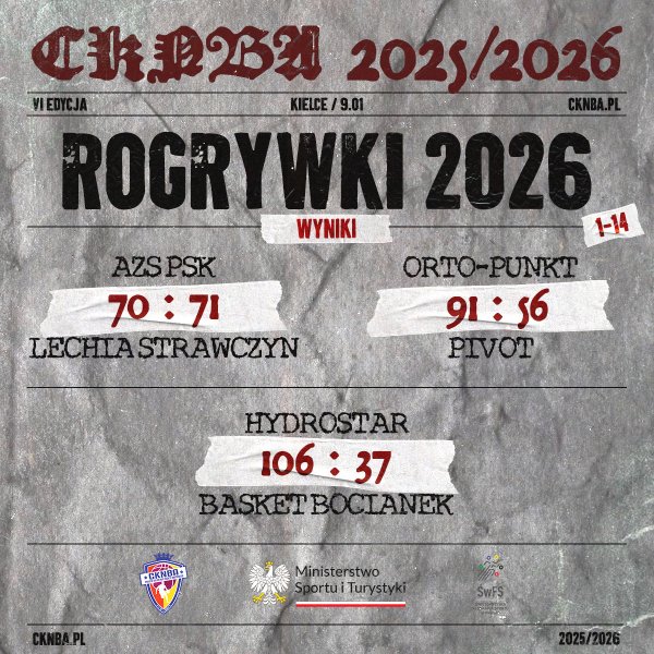 Rozpoczynamy Rozgrywki 2026