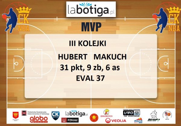 MVP III kolejki CKNBA