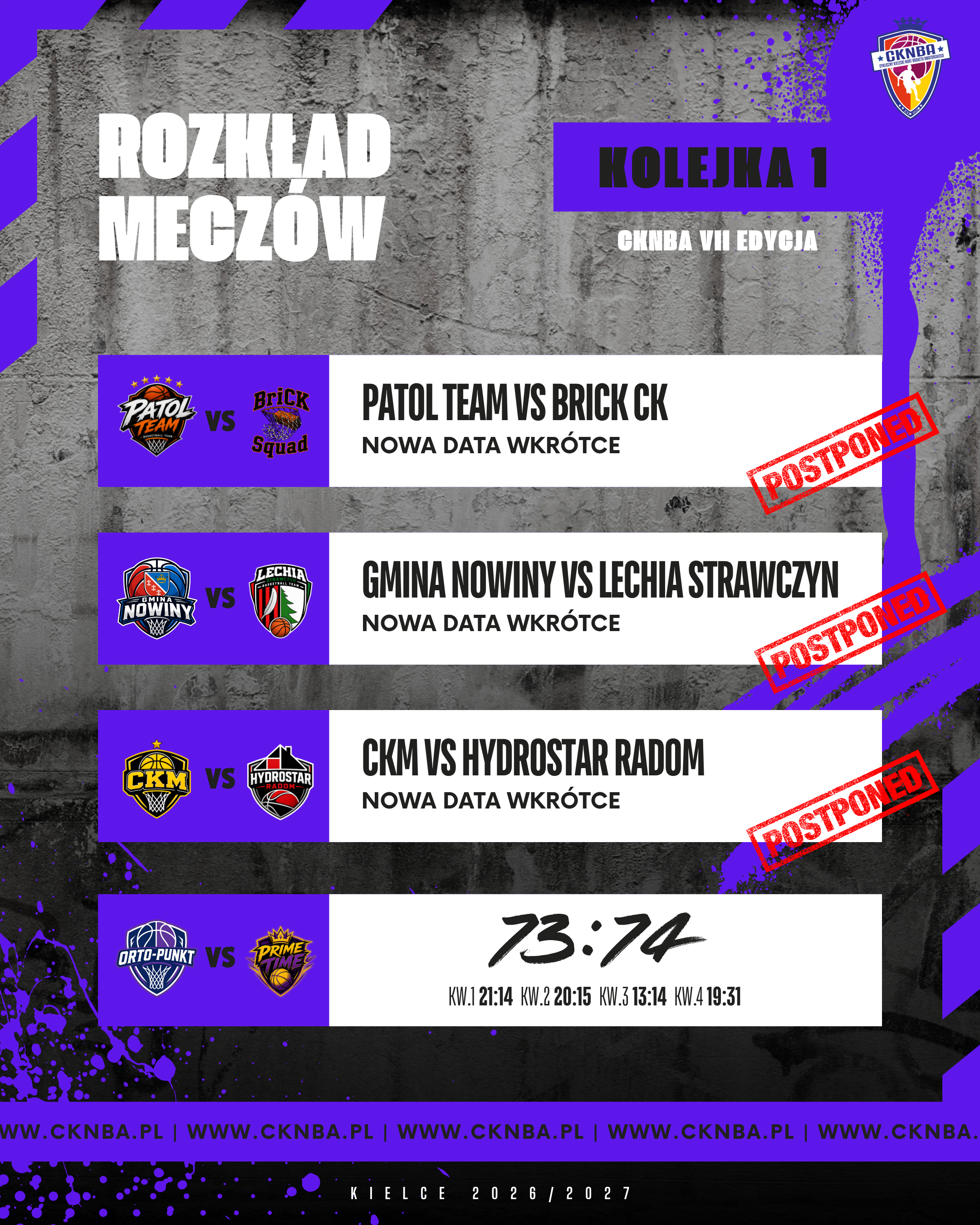 Ruszyliśmy z VII edycją CKNBA