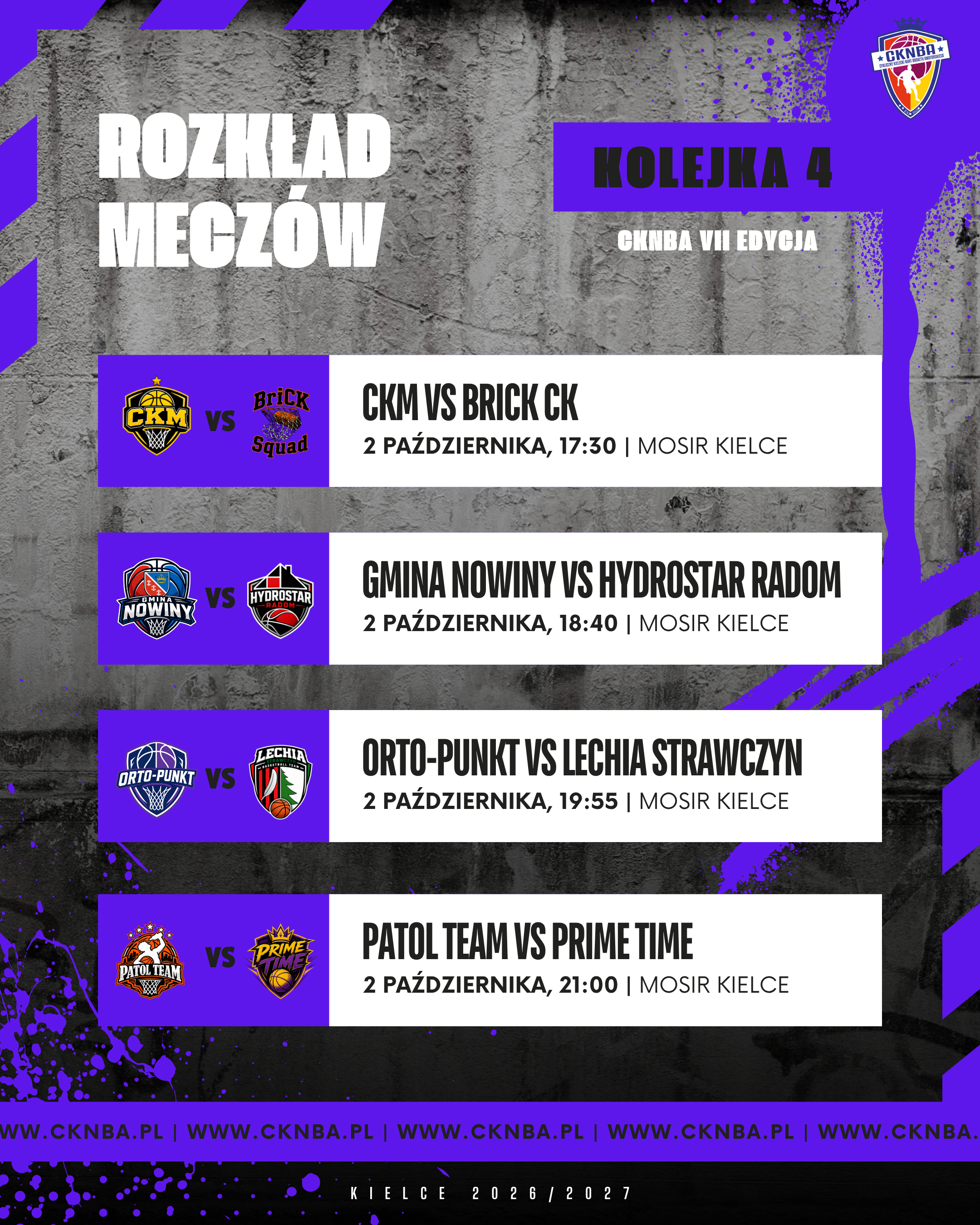 IV kolejka CKNBA - mecz kolejki Patol Team vs lider Prime Time